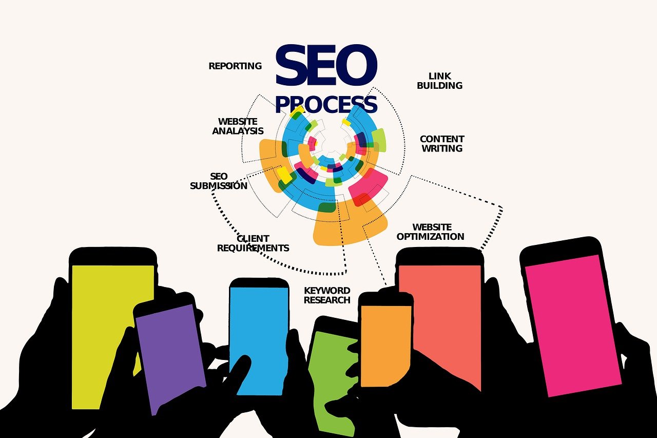 How to Create SEO Content That Ranks in 2025 [Proven 7-Pillar Strategy]